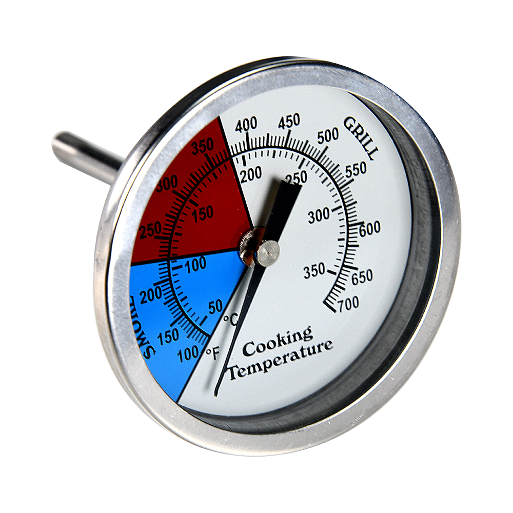 Bertha Thermometer v2 Blue/Red