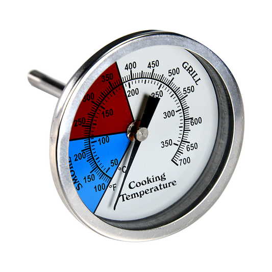 Bertha Thermometer v2 Blue/Red